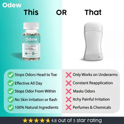Odew™ Chlorophyll Pill - For Body Odor & Skin